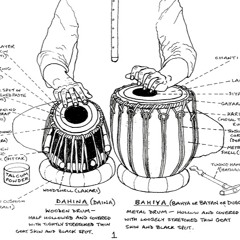 TablaFunk feat. Hossam Ramzy Egyptian Percussionist . shamelessripp with respect
