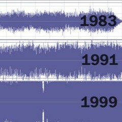 the loudness war.mp3.aif.loud