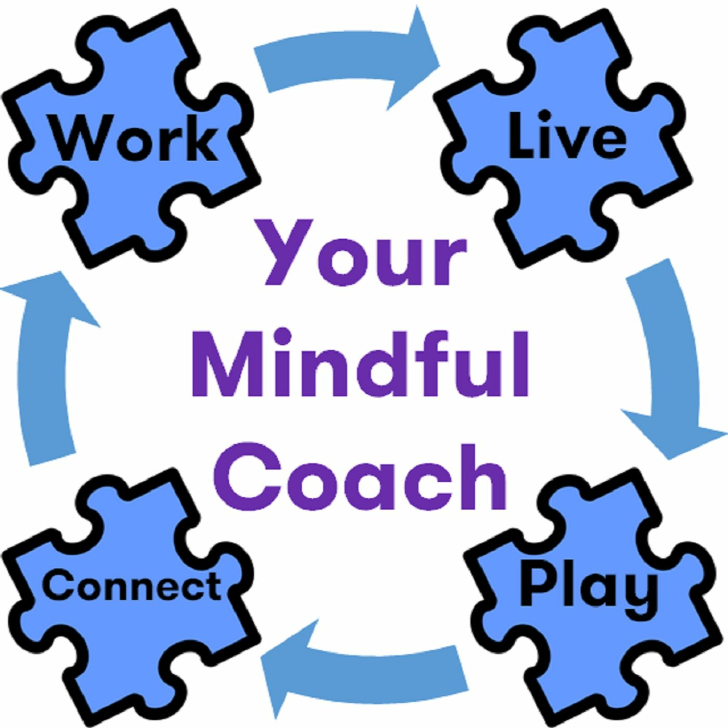 Mindful Tools Awareness episode artwork