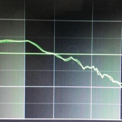 Do You Live In Friuli?