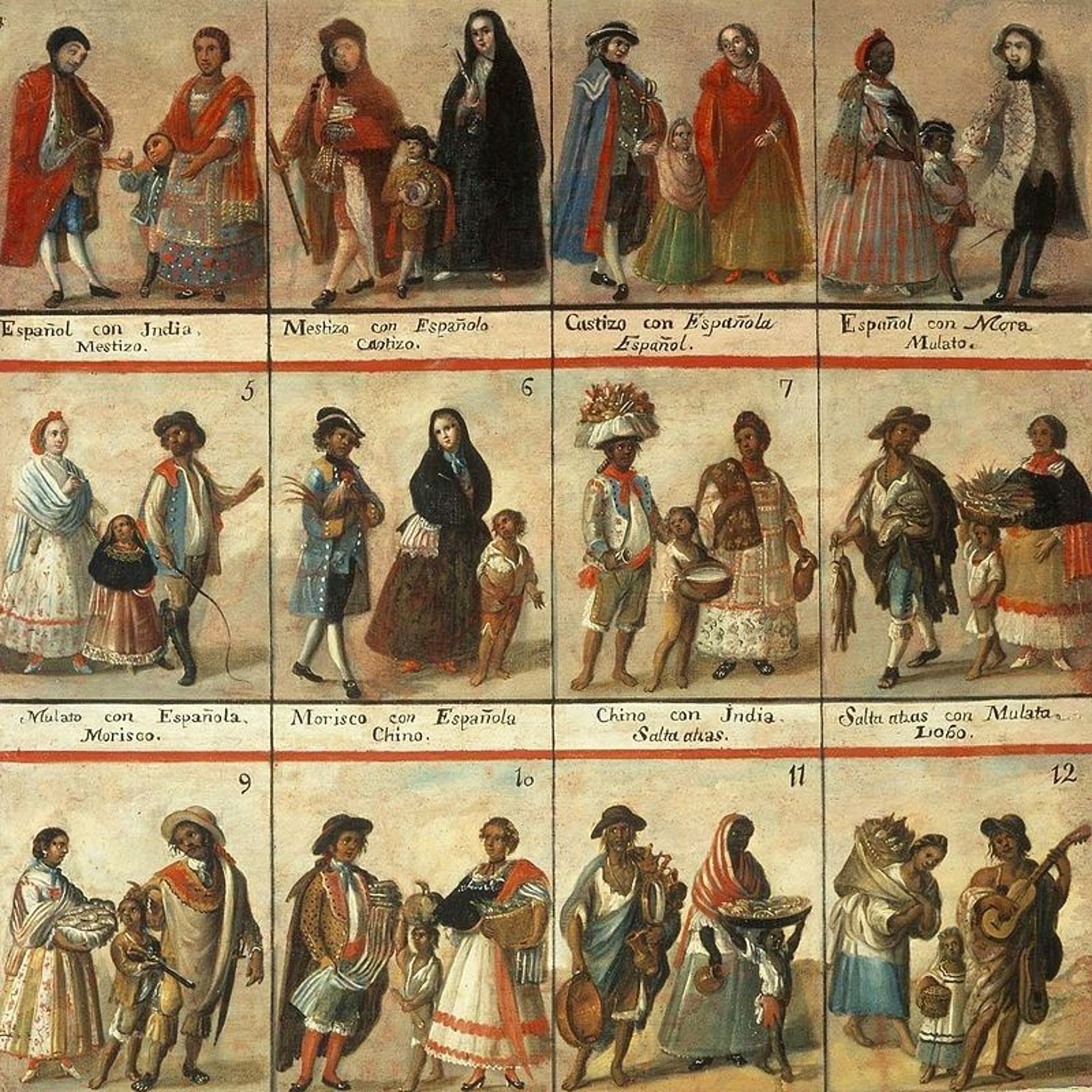 Commerce des textiles et culture des apparences au Mexique (18e siècle) episode artwork