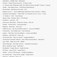 X Nation - Ragga Jungle Mix April 06