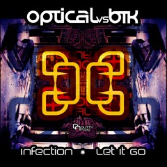 Optical & BTK - Infection