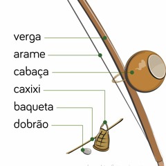 Sao Bento Grande da regional