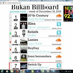 20th Century - 20th Century