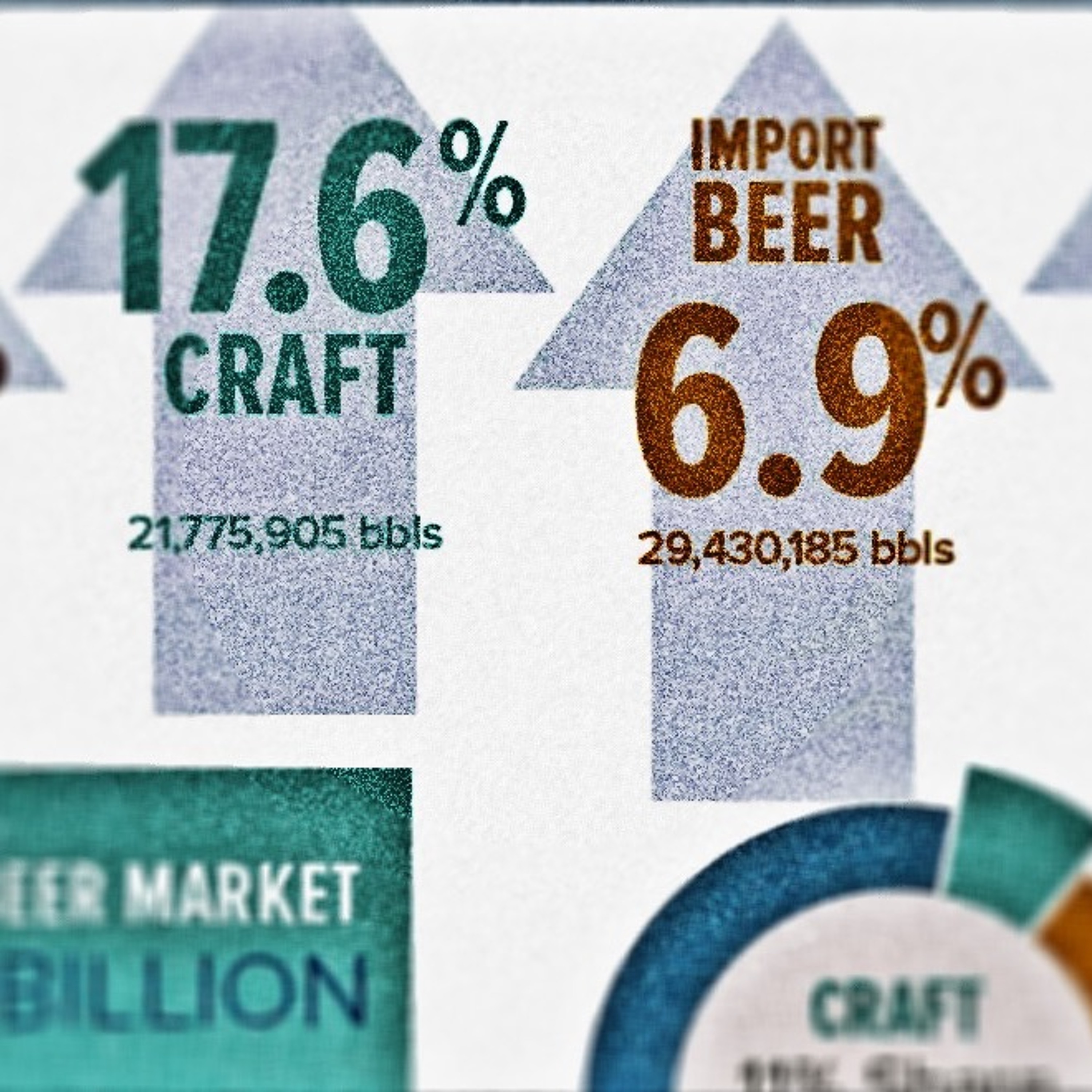Beervana Podcast