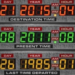 Gawky - Back To The Future Extended Version