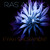 Artwork for Ras Amlak- Fyah Sacrament