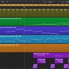 Climate Symphony New Piano And Strings