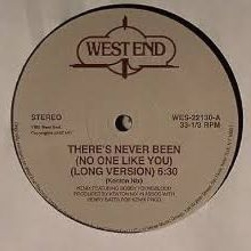 There's Never Been (Smart Edit) FREE DOWNLOAD