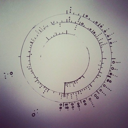 Spinning Up (Draft)