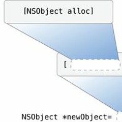 alloc initwithFrito:(fried*)frito rebozado:(breaded *)rebozado - Edit.mp3