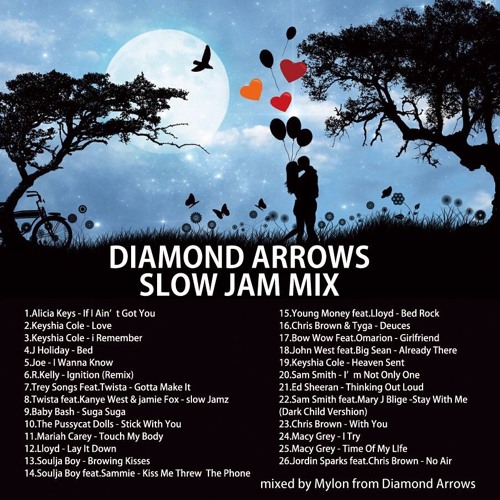 REGGAE SLOW JAMS music, videos, stats, and photos Lastfm