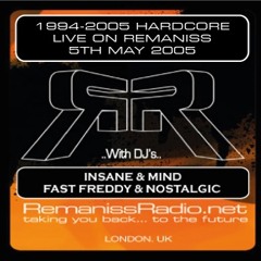 History Of Hardcore