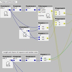 Axoloti 2 Dial Challenge