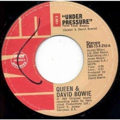 Queen feat. David Bowie - Under Pressure (New York Remix) (F. Di Gianni Soundcloud Version)