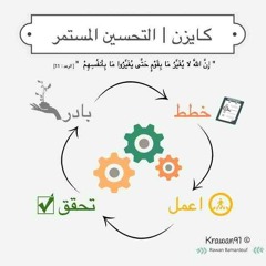 كايزن استراتيجيه التحسين المستمر kaizen