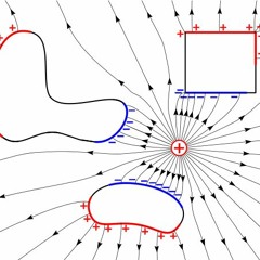 Electrostatics