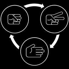 Roshambo - D.O.S. & Rakhaj