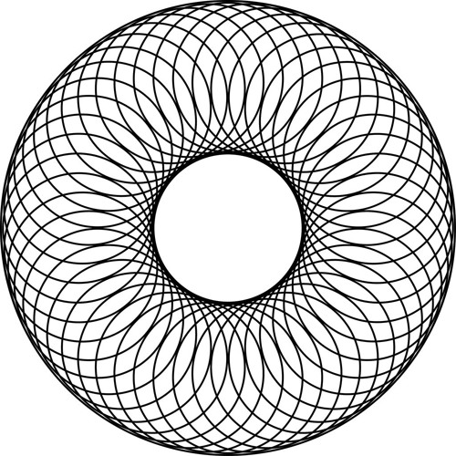 Circles
