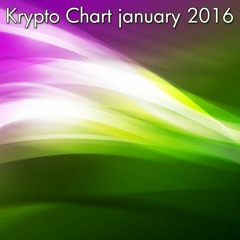 Kryptosoundcloud  Chart january 2016