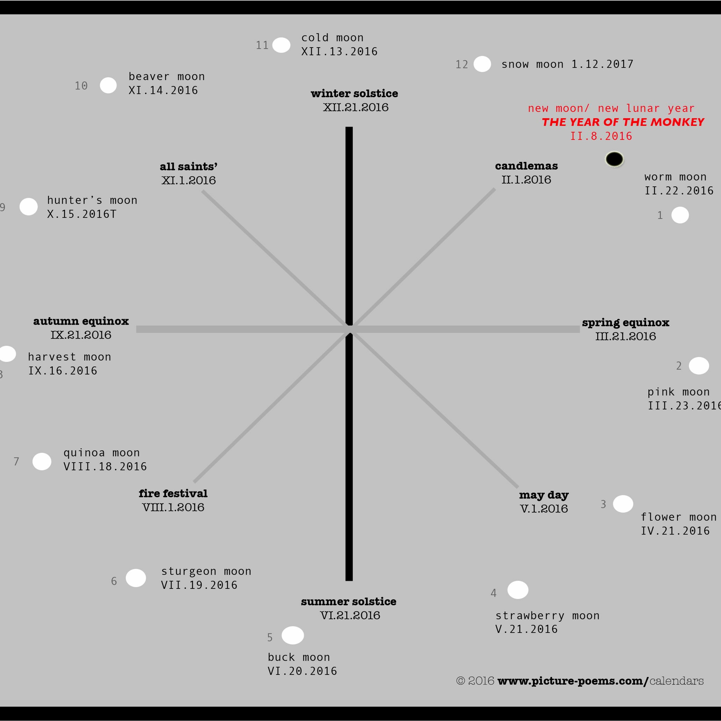 The LUNAR / SOLAR Calendar, rhythms of the natural year & a revolution of thought episode artwork