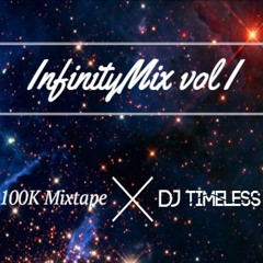 InfinityMix Vol I (100k Mixtape) [ft. Bajirao Mastani, Drake, Imran Khan, Weeknd, and more]
