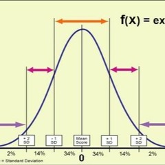 IRREDUCIBLE COMPLEXITY