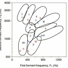 02 - 151024 1439 Chatham Rolling Acid