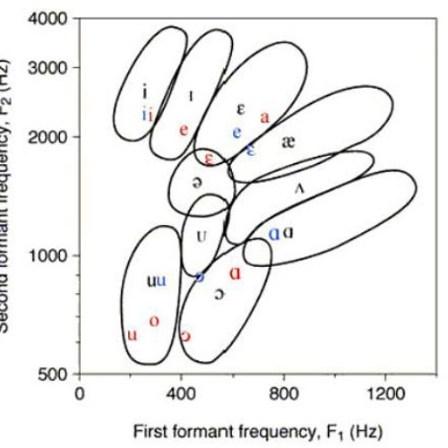 02 - 151024 1439 Chatham Rolling Acid