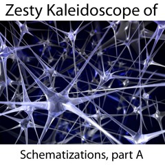 Experiments with Dissonance