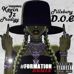 BEYONCE FORMATION VOGUE SESSION!!!!!!!!!!!!!!!!!!!!!!!!!!!!!!! I SLAY!!!
