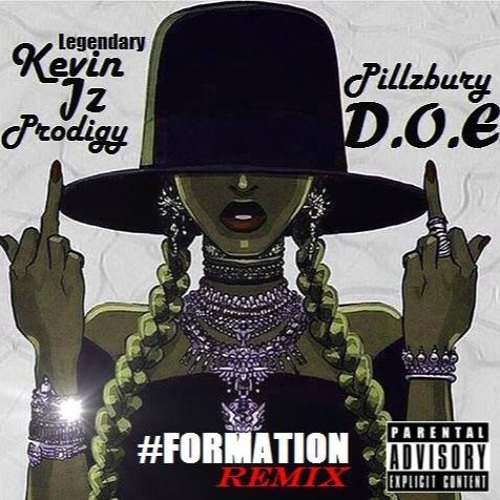 BEYONCE FORMATION VOGUE SESSION!!!!!!!!!!!!!!!!!!!!!!!!!!!!!!! I SLAY!!!