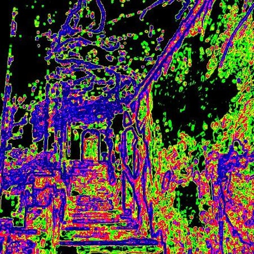 The Wind That Shakes ... - CIAN / Bill Austin re-mix