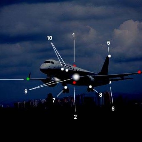 бортовые навигационные огни самолета. Airbus a320neo бортовые огни. навигационные огни самолета. бортовые навигационные огни самолета. бано самолета схема.