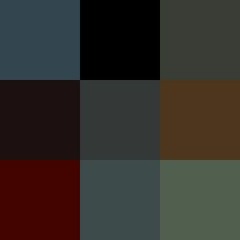 2 Minutes Of Thoughts Freestyle (prod. P. Soul)