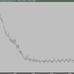 White Noise Filtered with Silence 1 - Wien Karlsplatz