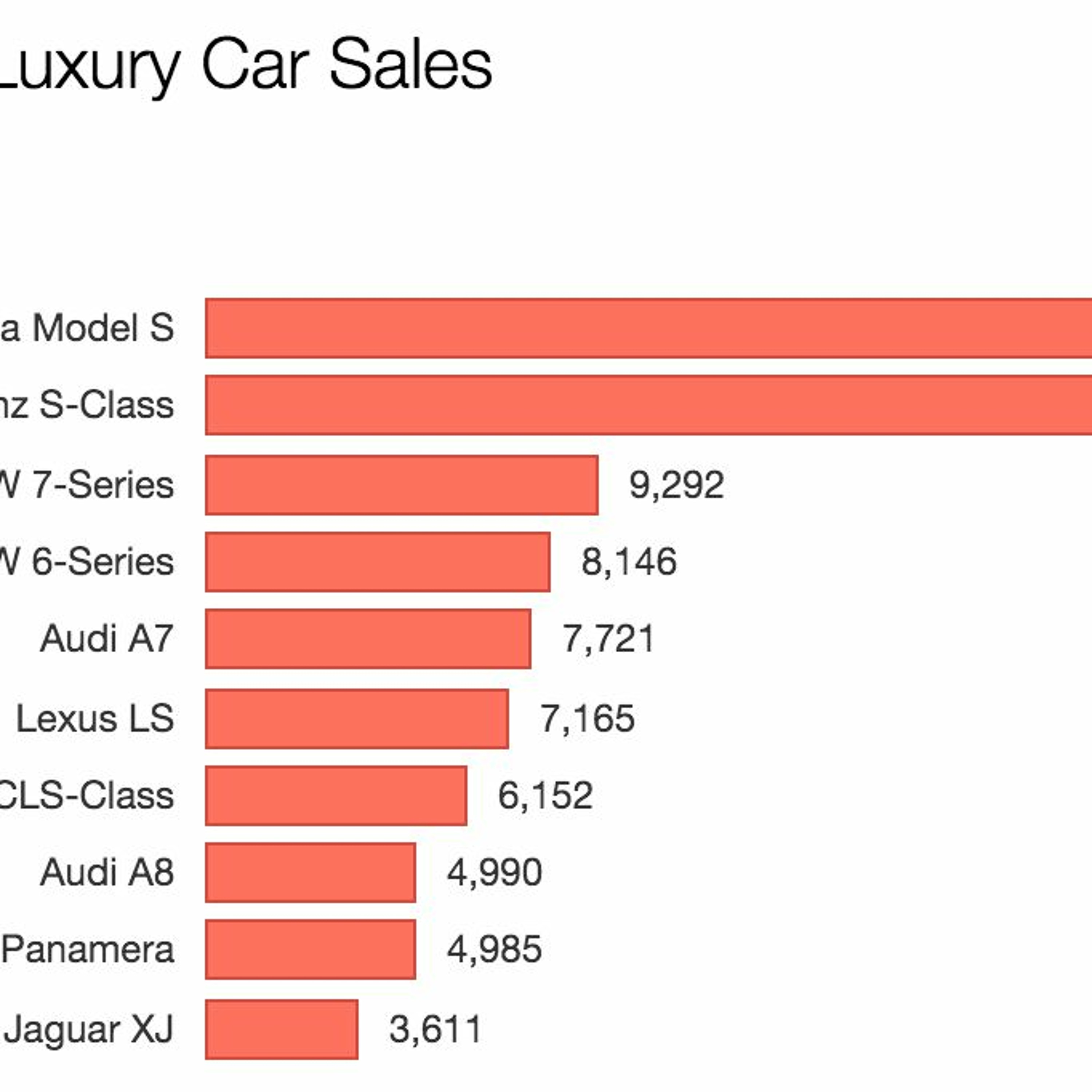 CleanTech Talk — EVs, Solar, Batteries, AI, Tesla
