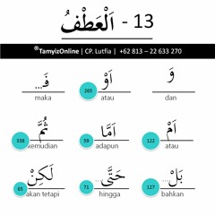 Huruf 13 Al Athfu