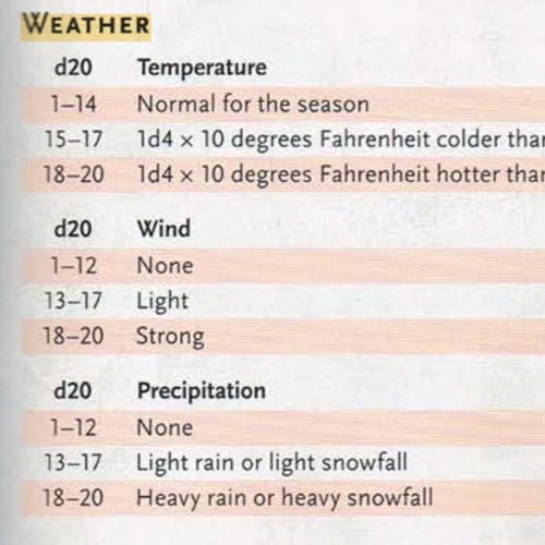 Oldsong (Justin Bell)