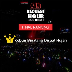 Kawandasawolu - Kebun Binatang Saat Hujan (Jawa Version) Ranking 1 #RHJOWO
