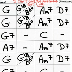 I can't give you anything but love (Playback Jazz Manouche - GypsyJazz).wav