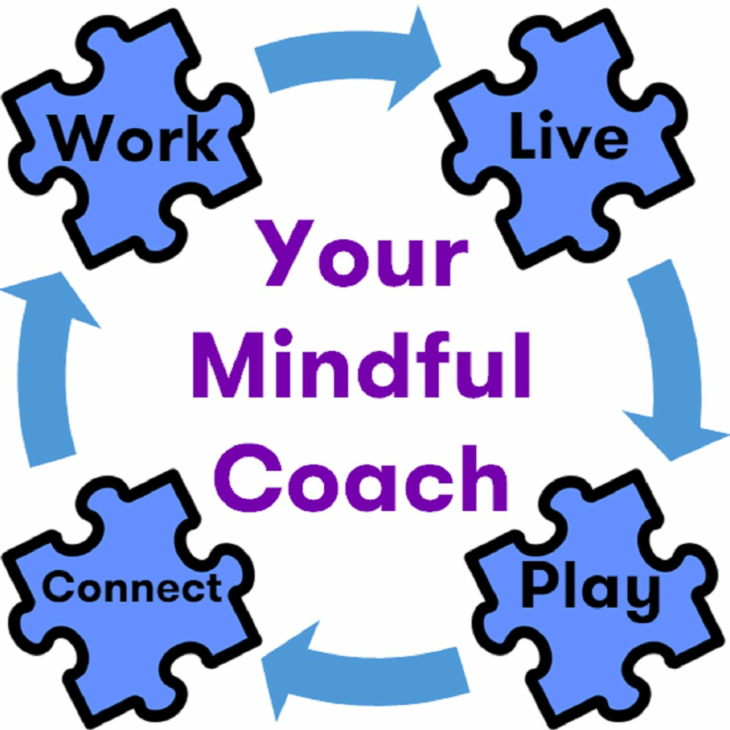Your Mindful Coach