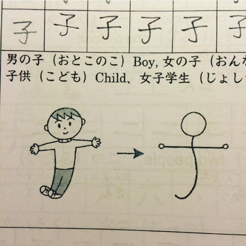 勉強するのテーマ (Studying Theme)