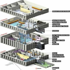 New at Berghain