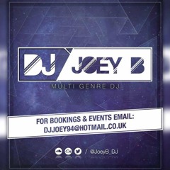 30 Minutes of RnB/HipHop 2016