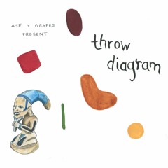 Ase vs. Grapes Present: Throw Diagram