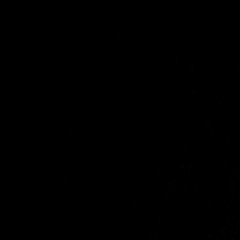 Brooke candy rubber band stacks