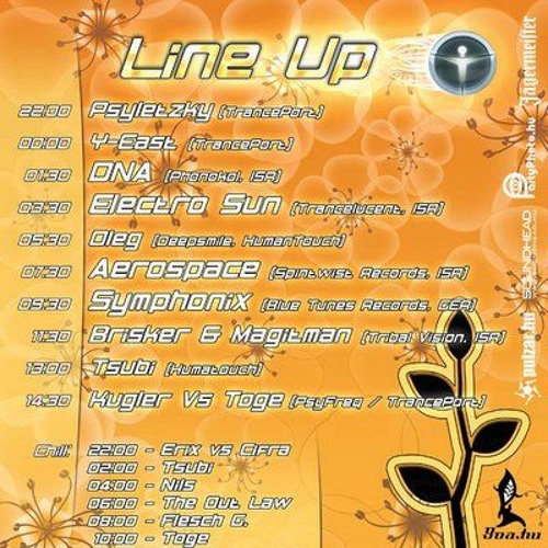 Stream Dj set - 2009-05-09 (10-12) TrancePort@Bugyi by Psyletzky | Listen  online for free on SoundCloud