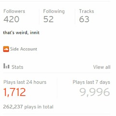 420 followers